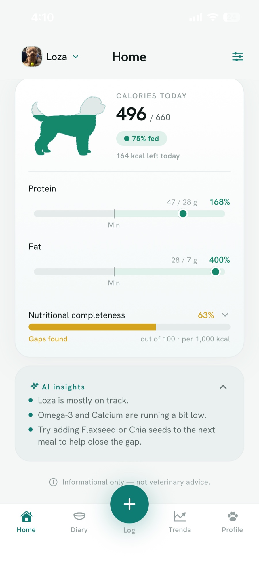 PetFuel Home screen showing Loza's calories and nutrition for the day